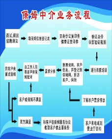 “月嫂突发心梗”事件中家政公司是否需要担责律师解西湖娱乐城- 西湖娱乐城官方网站- 西湖娱乐城APP读