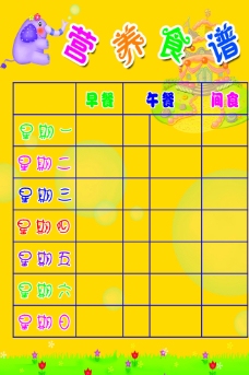 幼儿园卡通食谱