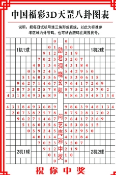 中国福彩3d天罡八卦图表图片